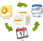 Image credit: timetrade.com