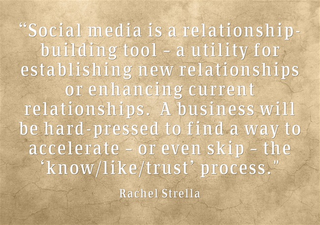 Relationship Marketing 