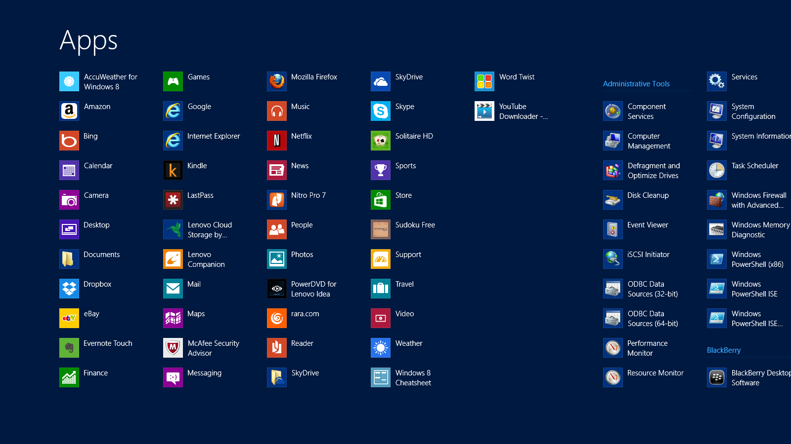 Windows 8 Shortcuts