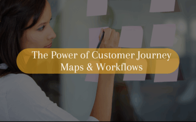 From Leads to Loyalty: Documenting the Customer Journey