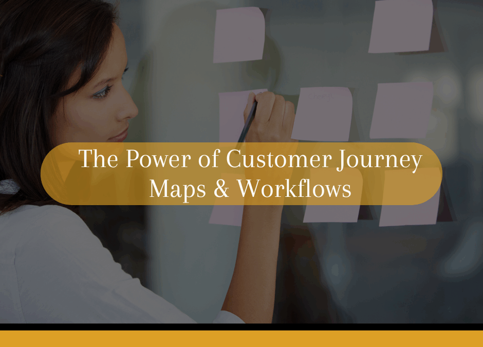 From Leads to Loyalty: Documenting the Customer Journey