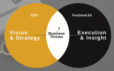 The Fractional EA CEOs Wish They Had