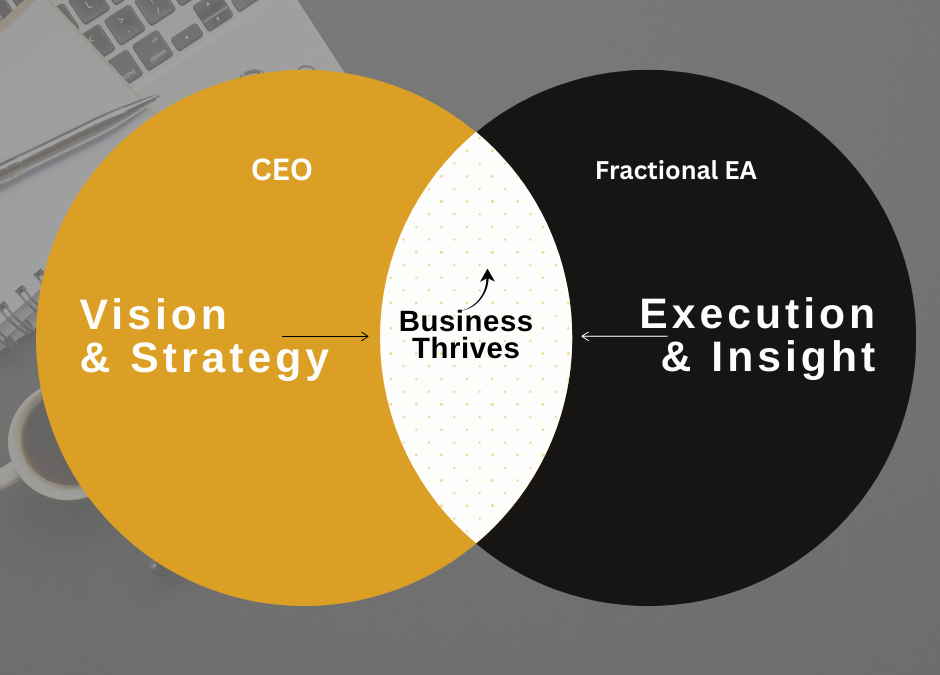 The Fractional EA CEOs Wish They Had